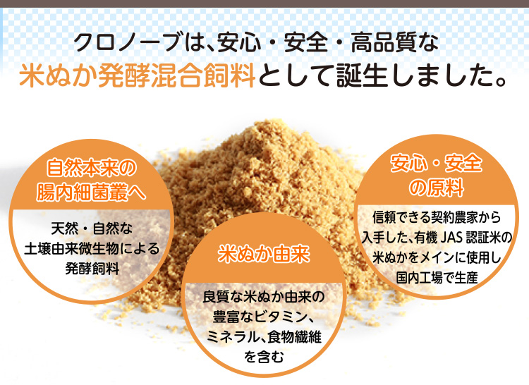 クロノーブは、安心・安全・高品質な「米ぬか醗酵混合飼料’として誕生しました。